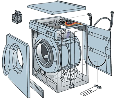 Ремонт стиральных машин в москве и московской области выезд на дом